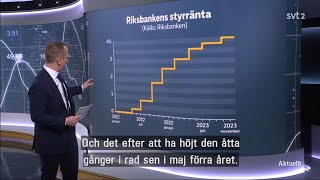 Riksbanken  styrränta  inflation förklarad [upl. by Nek577]