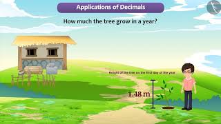 Applications of Decimal Numbers  Part 13  English  Class 6 [upl. by Eilahtan280]