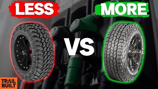 Tires that Increase Gas Mileage [upl. by Schlosser]