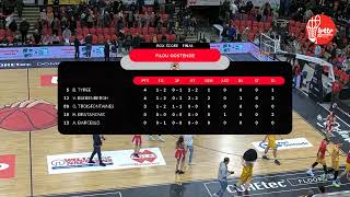 FILOU Oostende vs Spirou Basket  Lotto Basketball Cup MEN [upl. by Raphaela]