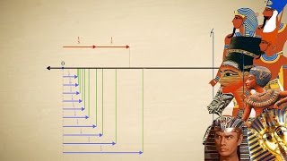 PreAlgebra 11  Fractions and Rational Numbers [upl. by Otreblon]