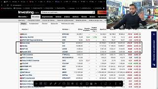 FRANCO MasterClass No2  Cápsula Msci Colcap y USDCOP [upl. by Polito]