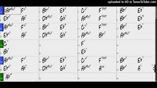 Backing Track  Oleo Ab 210 BPM Swing [upl. by Berstine]