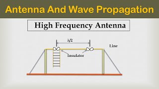 High Frequency Antenna Hindi  Antenna [upl. by Cross]