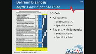 The Agitated amp Combative Older Patient in the ED Management Strategies amp Potential Pitfalls [upl. by Suaeddaht10]