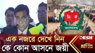 এক নজরে দেখে নিন কে কোন আসনে জয়ী  CEC News  Election Result 2024  Desh TV [upl. by Petrie549]