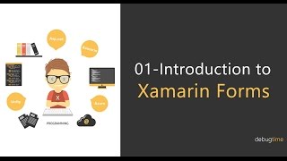 01  C Xamarin Forms Tutorial in HindiUrdu  Introduction to Xamarin Forms [upl. by Mahda]