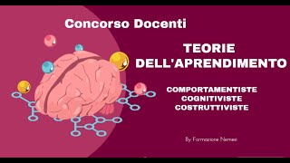 Concorso Docenti Teorie dellApprendimento Pavlov Thorndike Skinner [upl. by Blakelee126]