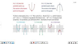 Quadratic Functions Vertex Axis Intercepts [upl. by Philipines]