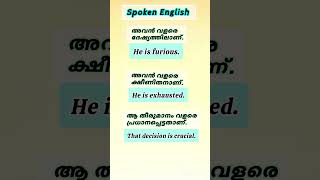 Spoken English vocabulary gk [upl. by Ayr]