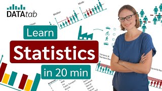 What is Statistics A Beginners Guide to Statistics Data Analytics [upl. by Wyndham377]