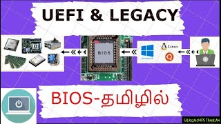 What is BIOS  UEFI amp LEGACY FUNCTIONS IN TAMIL [upl. by Brigid]