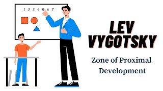 Vygotsky  Zone of proximal development ZPD Sociocultural theory [upl. by Javier947]