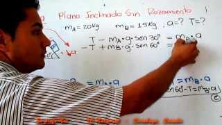 Física explicación dos planos inclinados sin rozamiento [upl. by Conan]