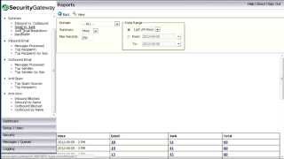 SecurityGateway Spam and Virus Protection for Email Servers Introduction [upl. by Eyks]