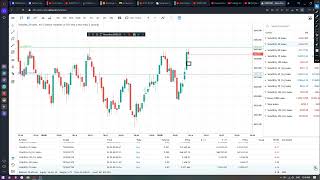 How Scalping on Forex 50 Win part 2 [upl. by Cad]