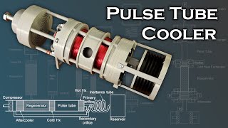 Pulse Tube Cryocooler  Part 1 [upl. by Pussej168]