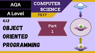 14 AQA A Level 7517 SLR3  412 Objectoriented programming Part 1 [upl. by Ansel]