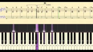 Cuánto daría  tutorial piano [upl. by Nillad]