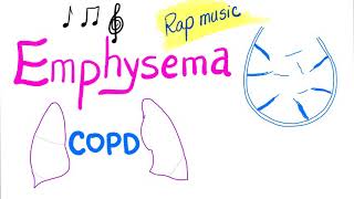 Emphysema Parody  Rap Song 🎶 🎵 🎼  Pulmonology “Mnemonic” [upl. by Romonda]