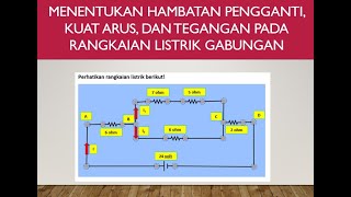 Menentukan Hambatan Pengganti Kuat Arus dan Tegangan Pada Rangkaian Listrik Gabungan  IPA Kelas 9 [upl. by Adam]