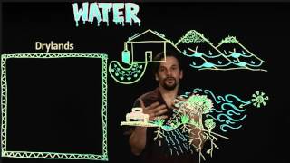 Permaculture Design for Water [upl. by Ardnnek]