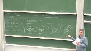 Vorlesung 13 Das RSAKryptosystem und schnelle Exponentiation von Christof Paar [upl. by Anirbed285]