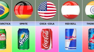 Soft Drinks Brands From Different Countries [upl. by Ydeh313]