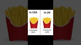 English words in UK vs USA [upl. by Ahsiam]