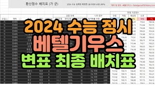 수시장인 2024 수능 정시 가 나 다군 변표 최종 배치표  2024 수능 정시 대학별 변환표준점수 배치표  진학사 모의지원 합격예측 [upl. by Hguh]