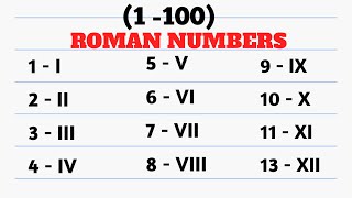 ROMAN NUMBERS 1100  LEARN ROMAN NUMBERS 1100  Roman numerals 1100  Roman numerals [upl. by Schlessinger]