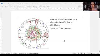 Merkúr – Mars – Sötét Hold Lilith hármas konjunkció a Rukbat állócsillagon [upl. by Aynotak772]