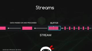 Node JS Tutorial for Beginners 13  Streams and Buffers [upl. by Fedak]