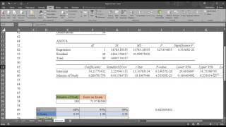 Calculating and Interpreting the Standard Error of the Estimate SEE in Excel [upl. by Amal]