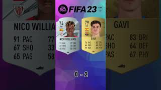 Nico Williams vs Gavi 🔥 FIFA Evolution FIFA 2225 EAFC 25 [upl. by Jerrilee]