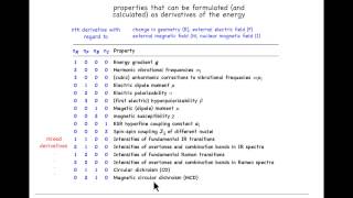 CompChem0408 Molecular Properties [upl. by Ardnahsal]