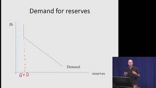 The federal funds rate the market for bank reserves video 1 of 4 [upl. by Anaeerb]