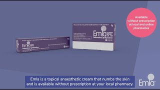 Different Uses of Emla Cream [upl. by Uah]