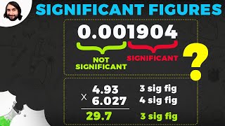 Measurement and Significant Figures [upl. by Kristel]