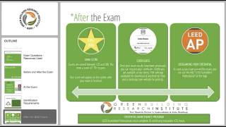 Everything You Should Know About the LEED v4 BDC Exam  An Introduction Plus a Road Map [upl. by Nollaf]