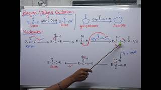 BaeyerVilliger Oxidation  reaction with mechanism [upl. by Jerry814]