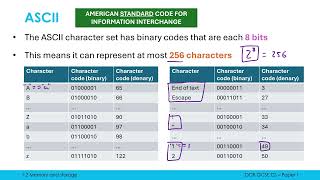 Representing Text in Binary ASCII and Unicode [upl. by Ardekal171]