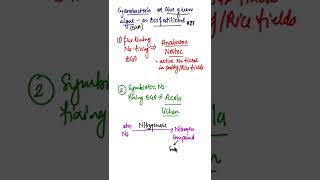 Cyanobacteria as BiofertilizersCyanobacteriaBlue green algaeBGA biologyshort shorts [upl. by Brennan53]