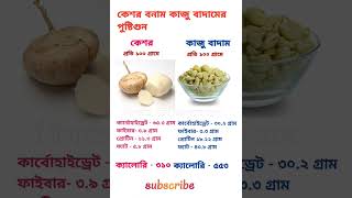 কেশর বনাম কাজু বাদামের পুষ্টিগুন💪Nutritional value of saffron vs cashew nut😊shorts ytshorts reels [upl. by Odyssey]