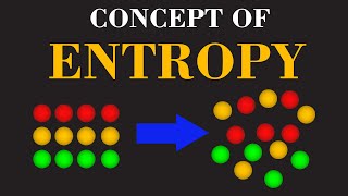 Concept of Entropy The Key to Energy and Disorder Chemical Thermodynamics Explained  ChemClarity [upl. by Haididej]