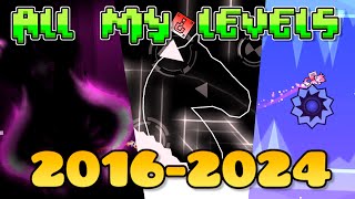 All my levels 2016  2024 [upl. by Keifer459]