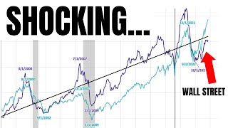 Most Investors Dont Know This [upl. by Riddle]