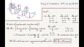 Circularly Polarized Light  2 [upl. by Selinda]