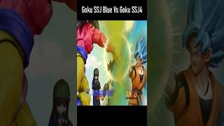 GOKU BLUE VS GOKU SSJ4 shorts stopmotion ssj goku dragonball animation shfiguarts dbheroes [upl. by Mascia]