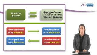 Reacción química definición y ecuación química [upl. by Pfister799]